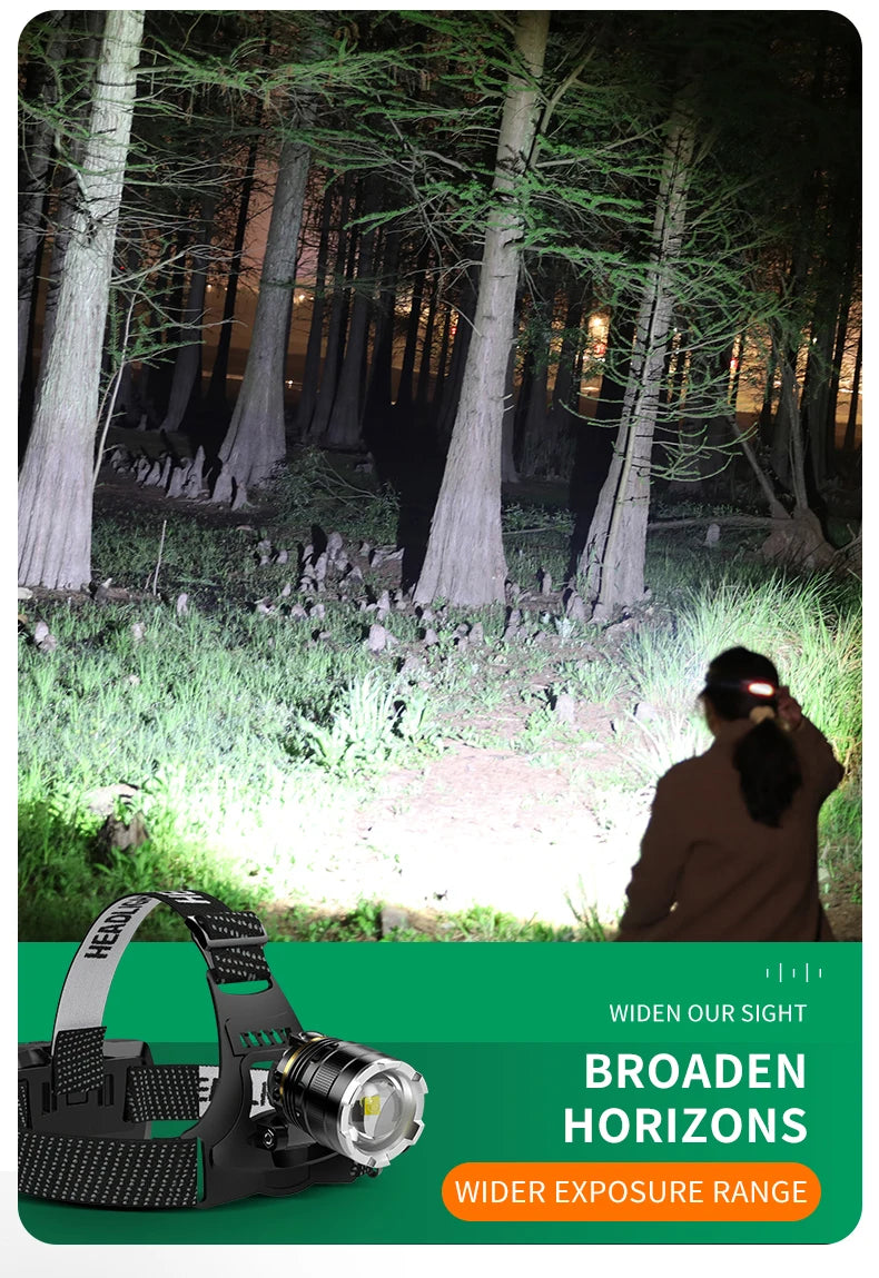 3000000LM Upgrade Headlamp Sensor XHP90 Fishing Headlight By 18650 Battery Flashlight USB Rechargeable Head Lights Torch Lantern