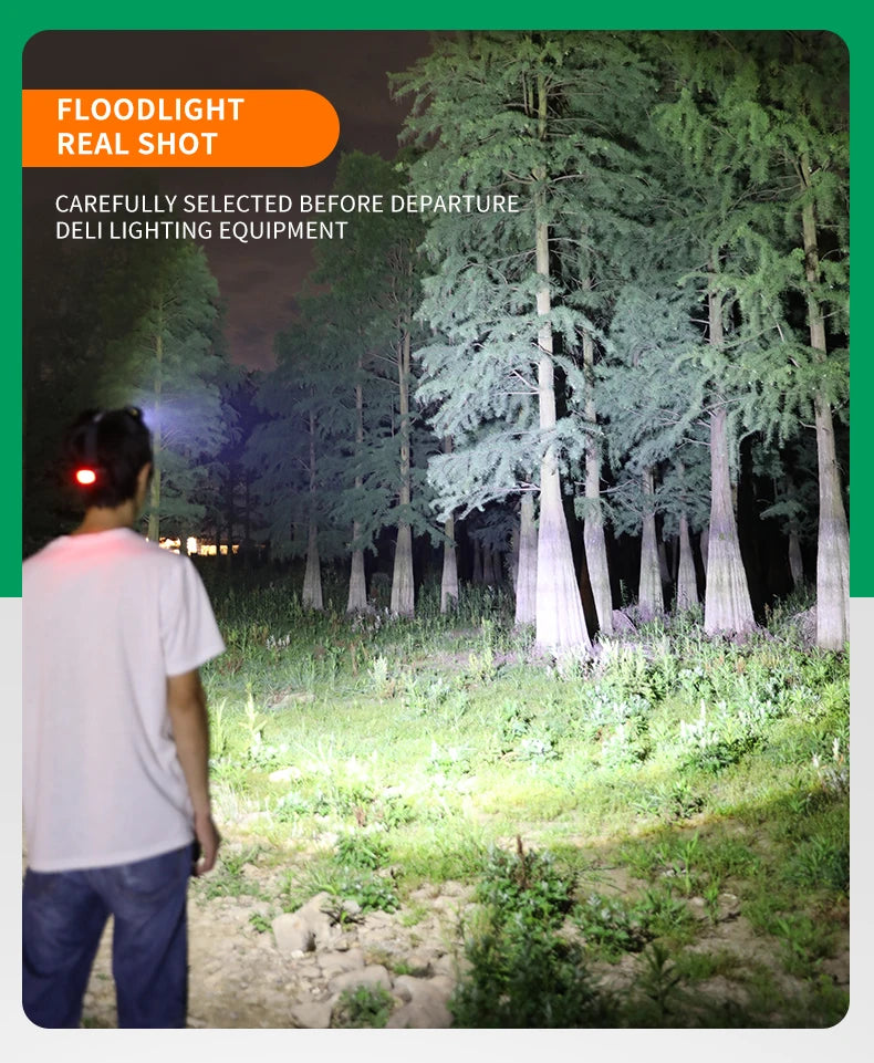 3000000LM Upgrade Headlamp Sensor XHP90 Fishing Headlight By 18650 Battery Flashlight USB Rechargeable Head Lights Torch Lantern