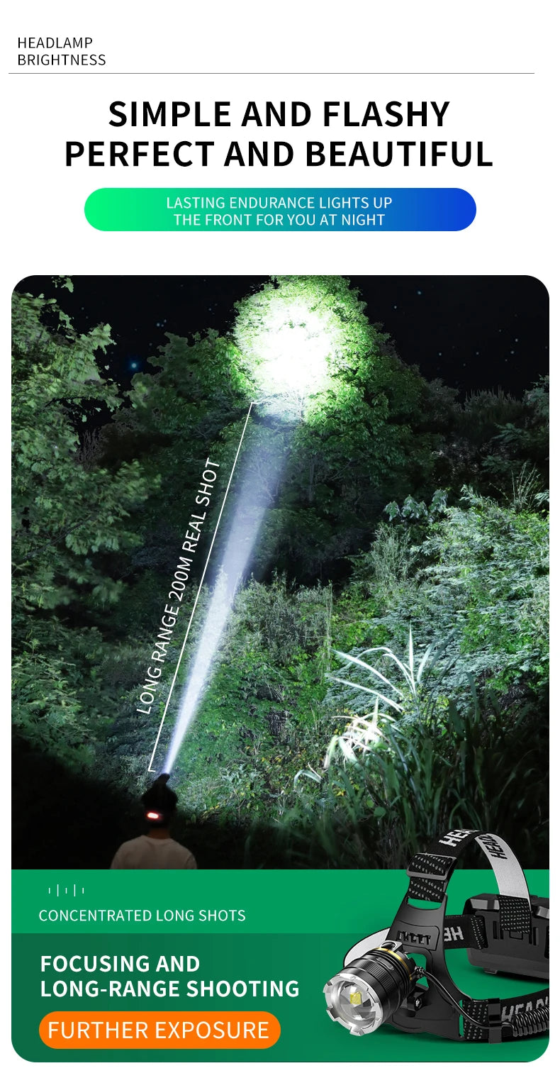 3000000LM Upgrade Headlamp Sensor XHP90 Fishing Headlight By 18650 Battery Flashlight USB Rechargeable Head Lights Torch Lantern