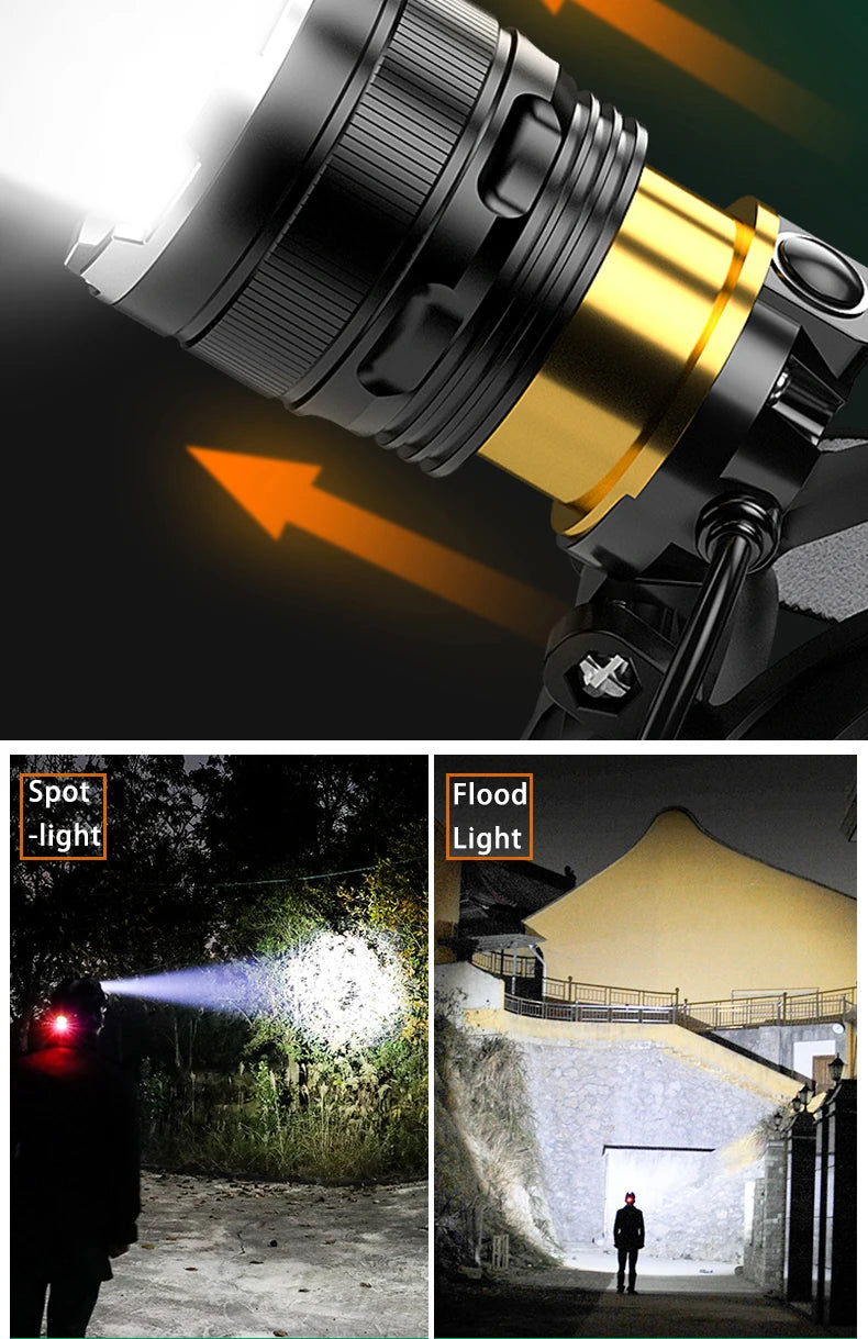 3000000LM Upgrade Headlamp Sensor XHP90 Fishing Headlight By 18650 Battery Flashlight USB Rechargeable Head Lights Torch Lantern