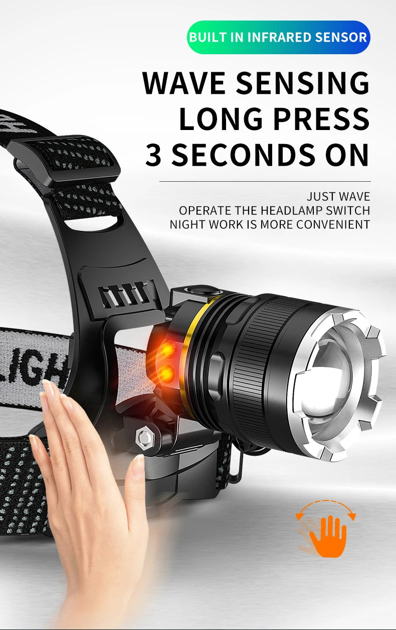 3000000LM Upgrade Headlamp Sensor XHP90 Fishing Headlight By 18650 Battery Flashlight USB Rechargeable Head Lights Torch Lantern