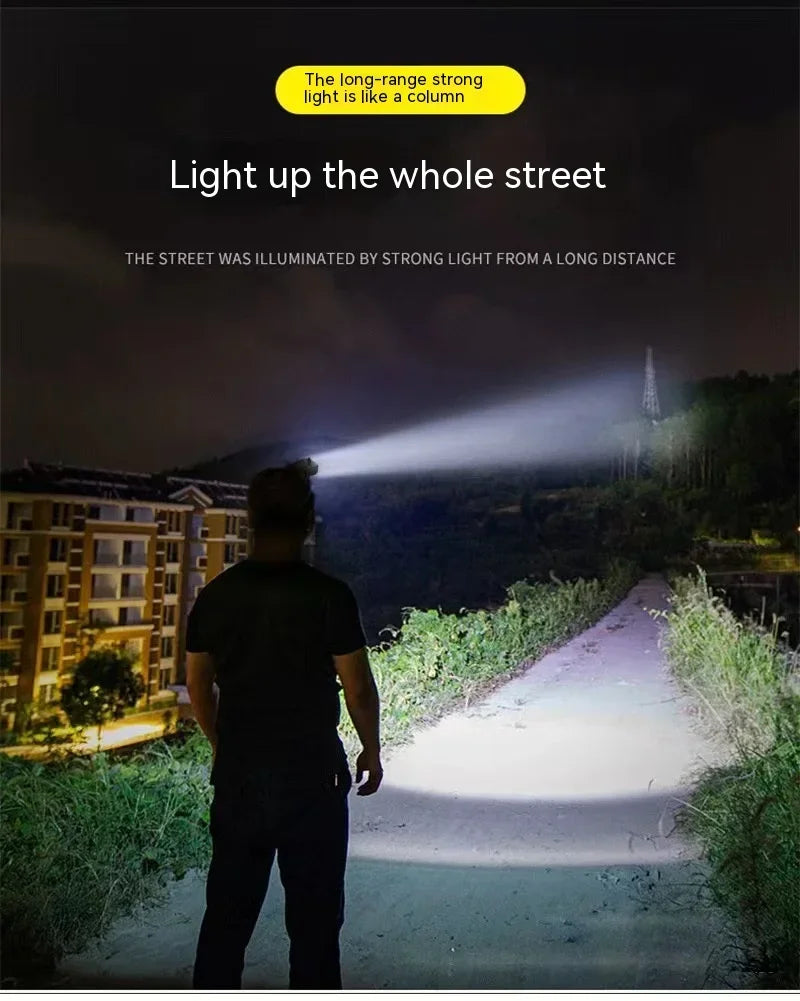 LED Strong Light Cap Clip Lamp Sensor Headlamp USB Rechargeable Waterproof Headlight Camping Hiking Fishing Emergency Work Light