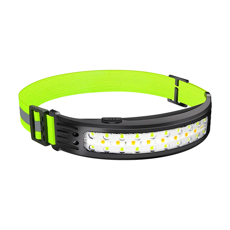 COB Sensor Headlight Built in Battery Fishing Headlamp Rechargeable 6 Modes Head Torch Outdoor Camping Flashlight