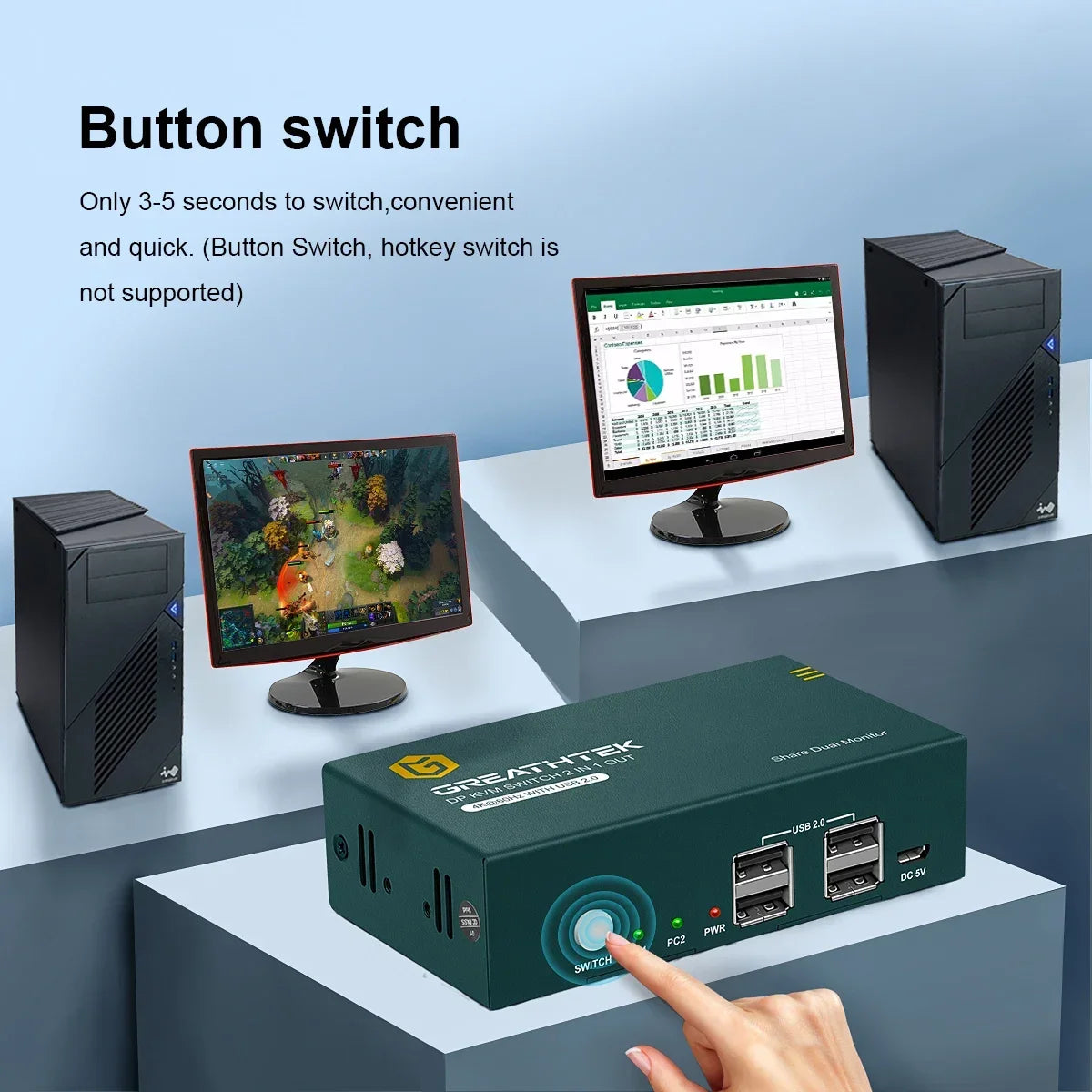 Dual USB HDMI KVM Switch 4K@60Hz For PC Macbook Laptop Displayport 2 Computers Share 2 Monitor