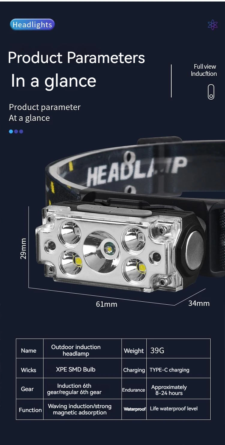 Mini Strong 5LED Headlamp Motion Sensor Headlight Outdoor Camping Fishing USB Rechargerable Portable Flashlight Head Lamp