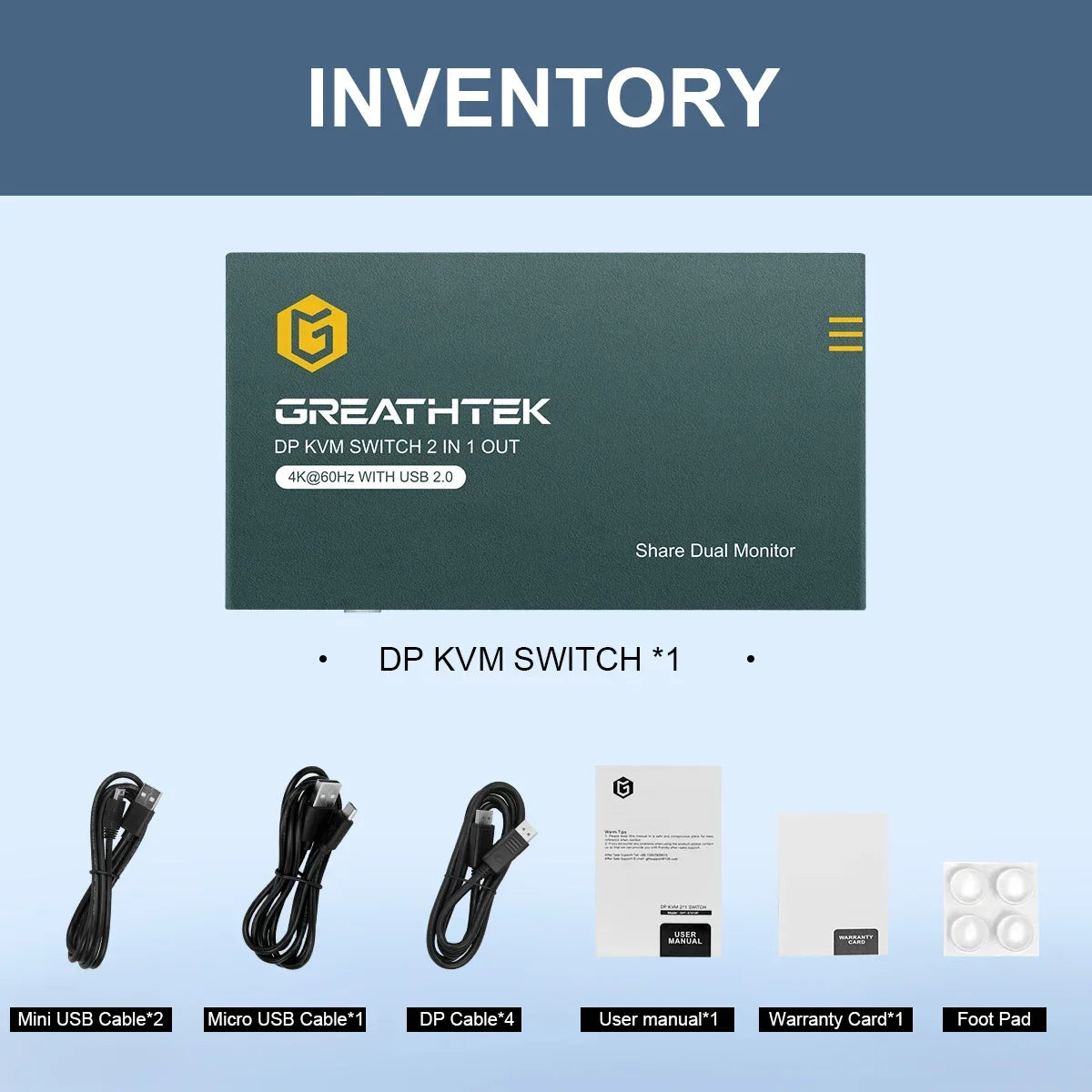 Dual USB HDMI KVM Switch 4K@60Hz For PC Macbook Laptop Displayport 2 Computers Share 2 Monitor