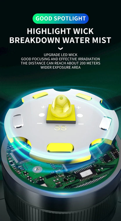 3000000LM Upgrade Headlamp Sensor XHP90 Fishing Headlight By 18650 Battery Flashlight USB Rechargeable Head Lights Torch Lantern
