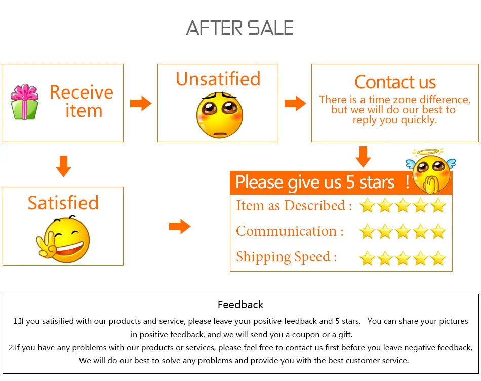 Main Brush As Shown Plastic For Roborock S6 Maxv, S6, S6 Pure, E5, E4, S4 Max, S4, S5 Max, S5, E35, E2 Robot Vacuum Cleaner