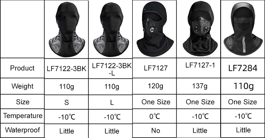 ROCKBROS Winter Ski Face Scarf Face Mask Cycling skiing running sport Training Balaclava Winderproof Bicycle Accessory