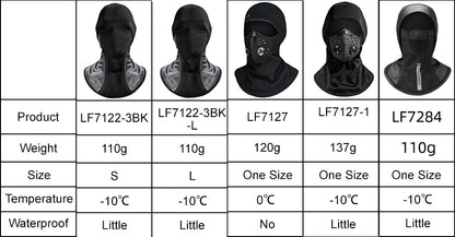 ROCKBROS Winter Ski Face Scarf Face Mask Cycling skiing running sport Training Balaclava Winderproof Bicycle Accessory