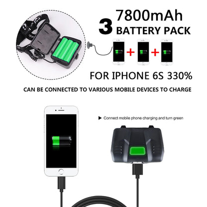 Brand New Xhp90.2 White Yellow LED Headlamp Headlamp Headlamp Torch 32W XHP50 3* 18650 Battery Power Pack 7800mah Light