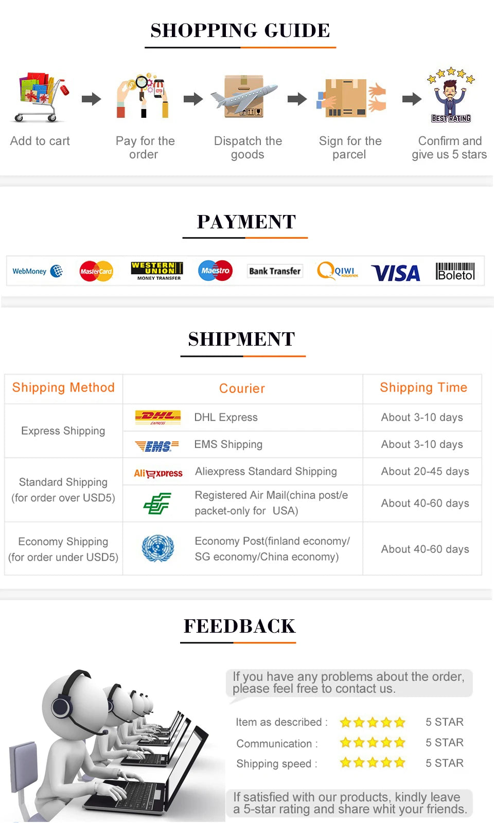 DC5V USB Ultrasonic Sprayer Humidifier Atomizer Driving Module Mini Humidifier DIY Kits 108KHZ 4/12 Hours Automatic Power Off