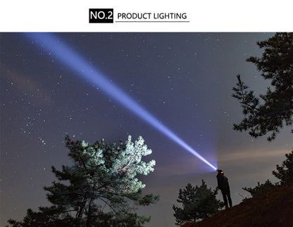 Brand New Xhp90.2 White Yellow LED Headlamp Headlamp Headlamp Torch 32W XHP50 3* 18650 Battery Power Pack 7800mah Light