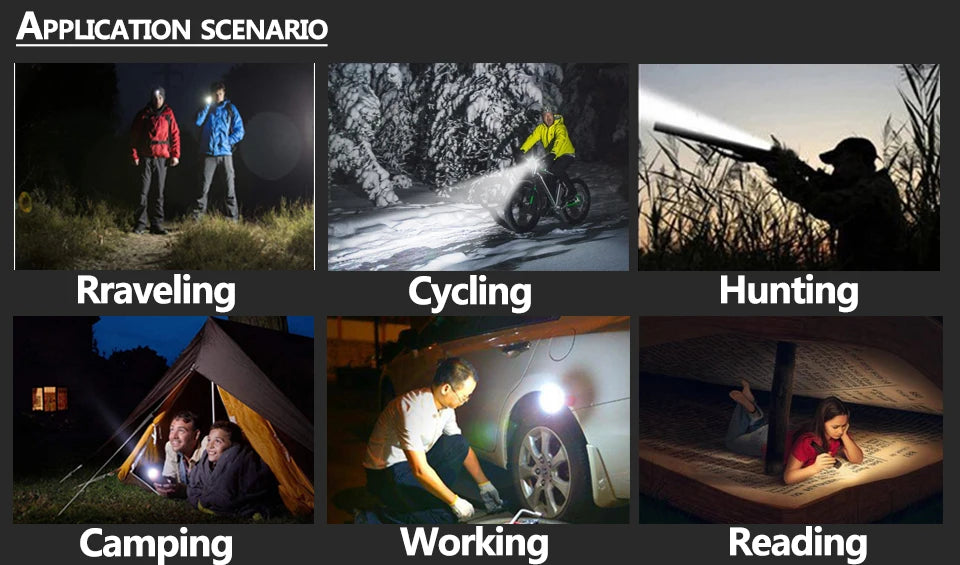 Brand New Xhp90.2 White Yellow LED Headlamp Headlamp Headlamp Torch 32W XHP50 3* 18650 Battery Power Pack 7800mah Light