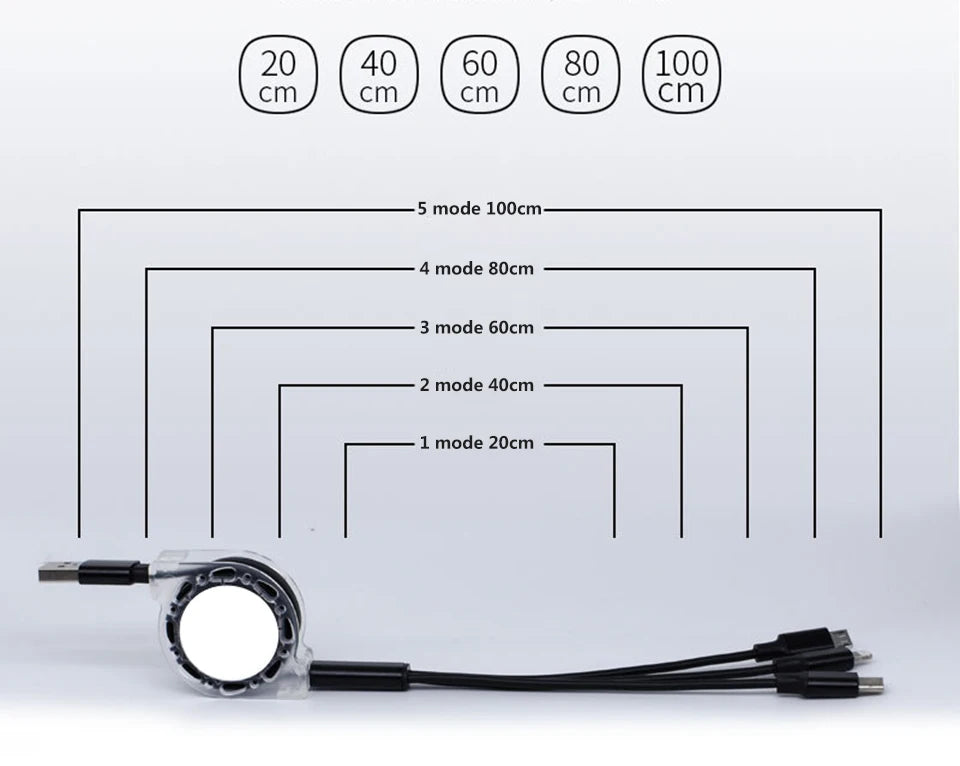 Brand New Xhp90.2 White Yellow LED Headlamp Headlamp Headlamp Torch 32W XHP50 3* 18650 Battery Power Pack 7800mah Light