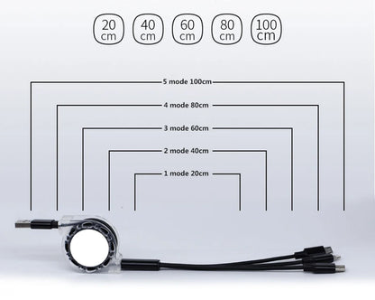 Brand New Xhp90.2 White Yellow LED Headlamp Headlamp Headlamp Torch 32W XHP50 3* 18650 Battery Power Pack 7800mah Light