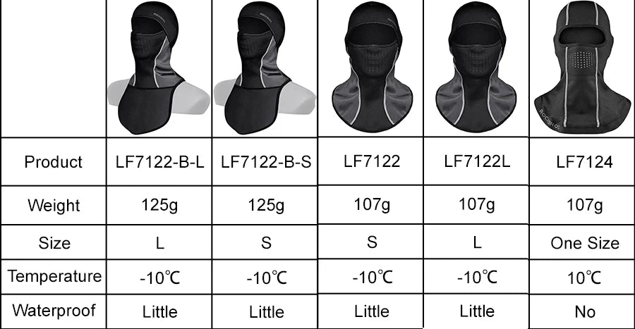 ROCKBROS Winter Ski Face Scarf Face Mask Cycling skiing running sport Training Balaclava Winderproof Bicycle Accessory