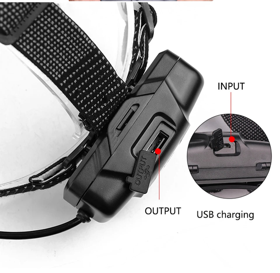Brand New Xhp90.2 White Yellow LED Headlamp Headlamp Headlamp Torch 32W XHP50 3* 18650 Battery Power Pack 7800mah Light