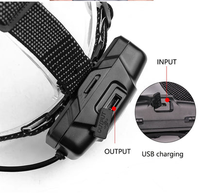 Brand New Xhp90.2 White Yellow LED Headlamp Headlamp Headlamp Torch 32W XHP50 3* 18650 Battery Power Pack 7800mah Light