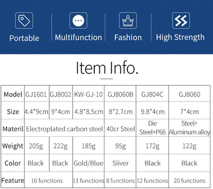 ROCKBROS Mountain Bicycle Tools Sets Bike Bicycle Repair Tools Kit Hex Spoke Wrench Mountain Cycle Screwdriver Tool 16 in 1