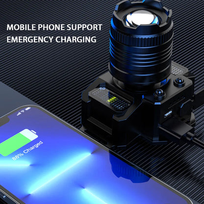 Rechargeable LED Headlamp Super Bright with 5 Modes Zoom Torch Head Lamp Motion Sensor Head Lights For Camping Running Cycling