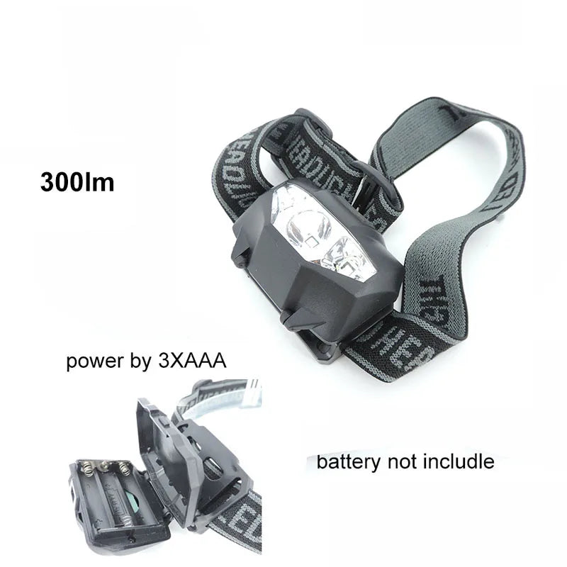 3W Powerful Mini Headlamp white Light LED Headlight 3-Mode Powered AAA Battery Head Torch Waterproof Camping Fishig Lantern