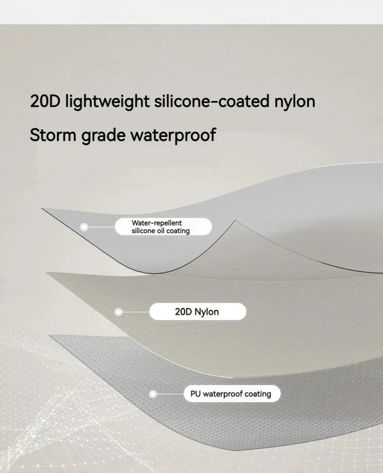 Naturehike Cloud Up Pro Tent 1 2 Person 20D Ultralight Portable Waterproof Camping Tent Outdoor Hiking Travel Backpacking Tent