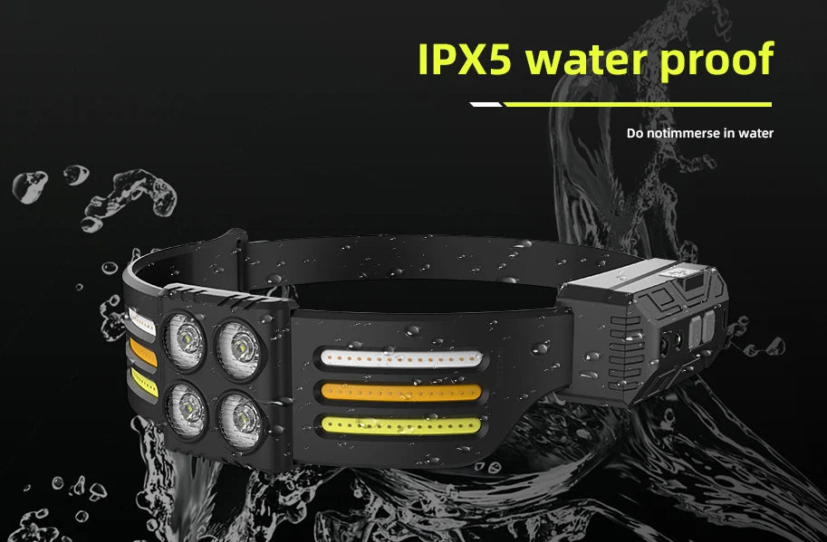 USB Rechargeable LED Sensor Headlamp XPE+COB Headlight Led Head Torch Camping Search Light Head Flashlight for Fishing Lantern