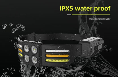 USB Rechargeable LED Sensor Headlamp XPE+COB Headlight Led Head Torch Camping Search Light Head Flashlight for Fishing Lantern