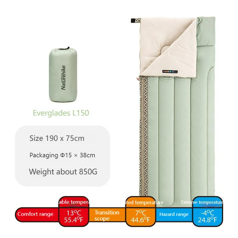 Naturehike Cotton Sleeping Bag Outdoor Camping Single Autumn And Winter Warm And Thick Splicable Breathable Sleeping Bag