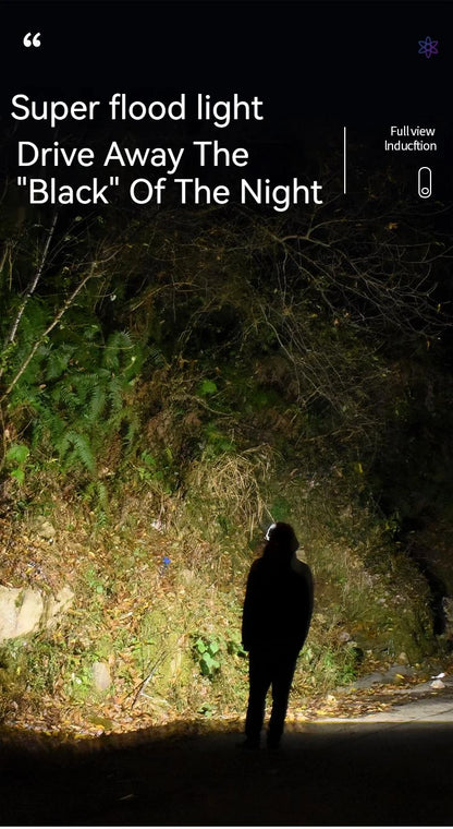 Mini Strong 5LED Headlamp Motion Sensor Headlight Outdoor Camping Fishing USB Rechargerable Portable Flashlight Head Lamp