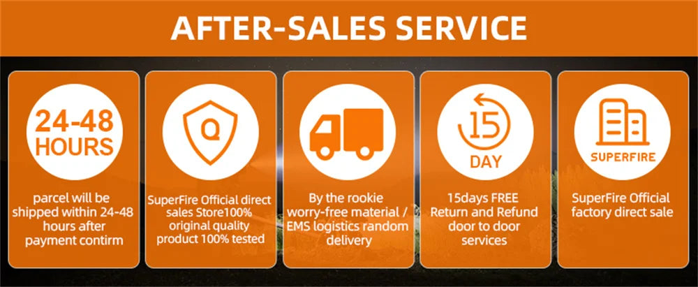 Latest SUPERFIRE High Power Headlamp LED USB Rechargeable 90°Headlight Torch Mini Waterproof Indicator Magnet Tail Flashlight