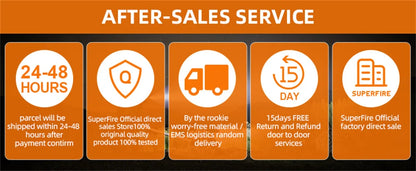 Latest SUPERFIRE High Power Headlamp LED USB Rechargeable 90°Headlight Torch Mini Waterproof Indicator Magnet Tail Flashlight