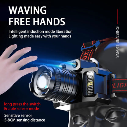 Rechargeable LED Headlamp Super Bright with 5 Modes Zoom Torch Head Lamp Motion Sensor Head Lights For Camping Running Cycling