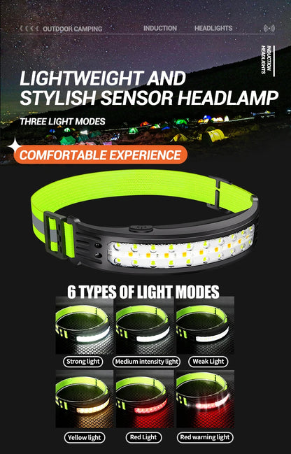 COB Sensor Headlight Built in Battery Fishing Headlamp Rechargeable 6 Modes Head Torch Outdoor Camping Flashlight