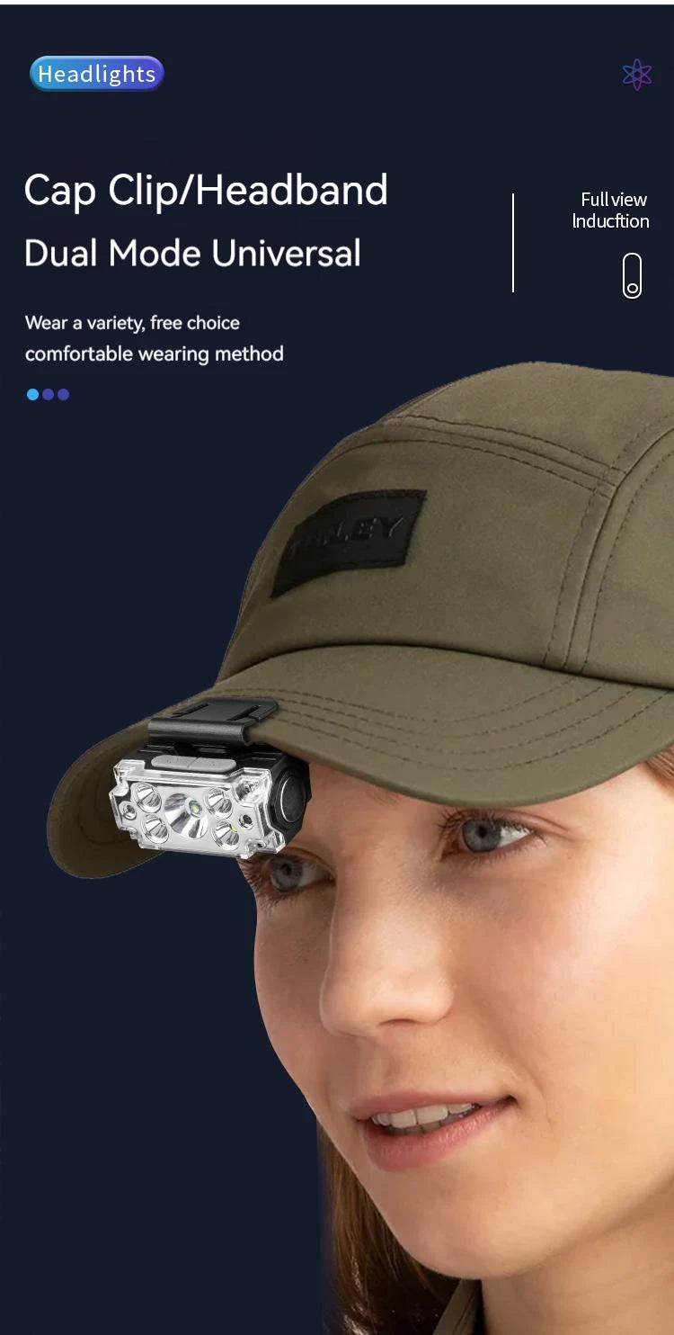 Mini Strong 5LED Headlamp Motion Sensor Headlight Outdoor Camping Fishing USB Rechargerable Portable Flashlight Head Lamp