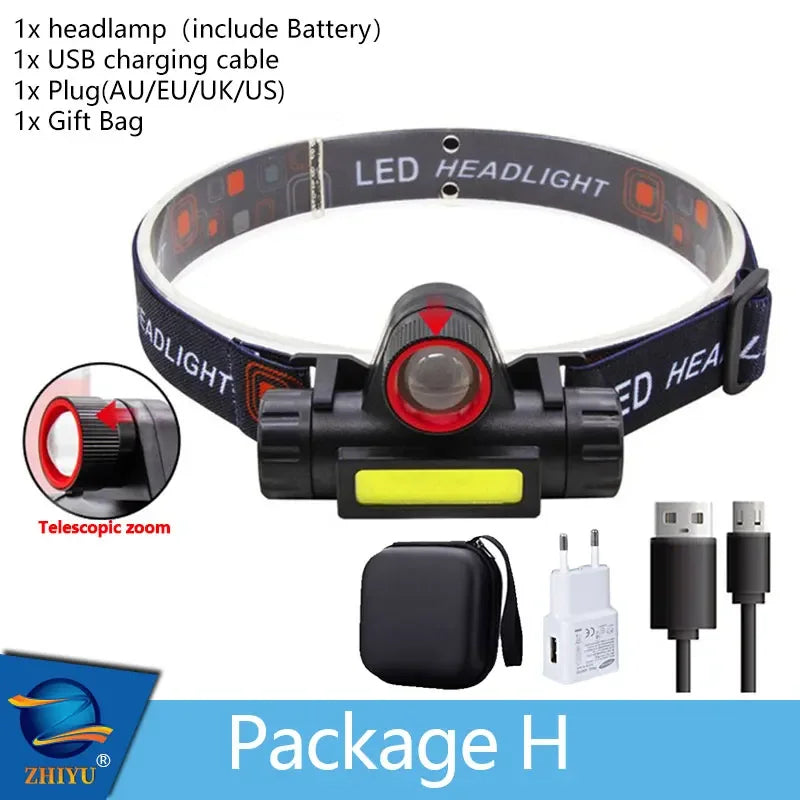 ZHIYU Portable Mini Flashlight Q5+COB Led Headlamp High Power Rechargeable Built-in Battery Outdoor Camping Fishing Headlight