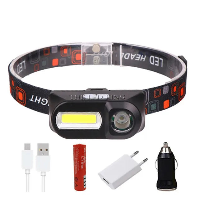 Portable Mini Powerful Flashlight Q5+COB Led Headlamp Built-in 18650 Battery Magnet Headlight Stepless Dimming Torch Work Lamp