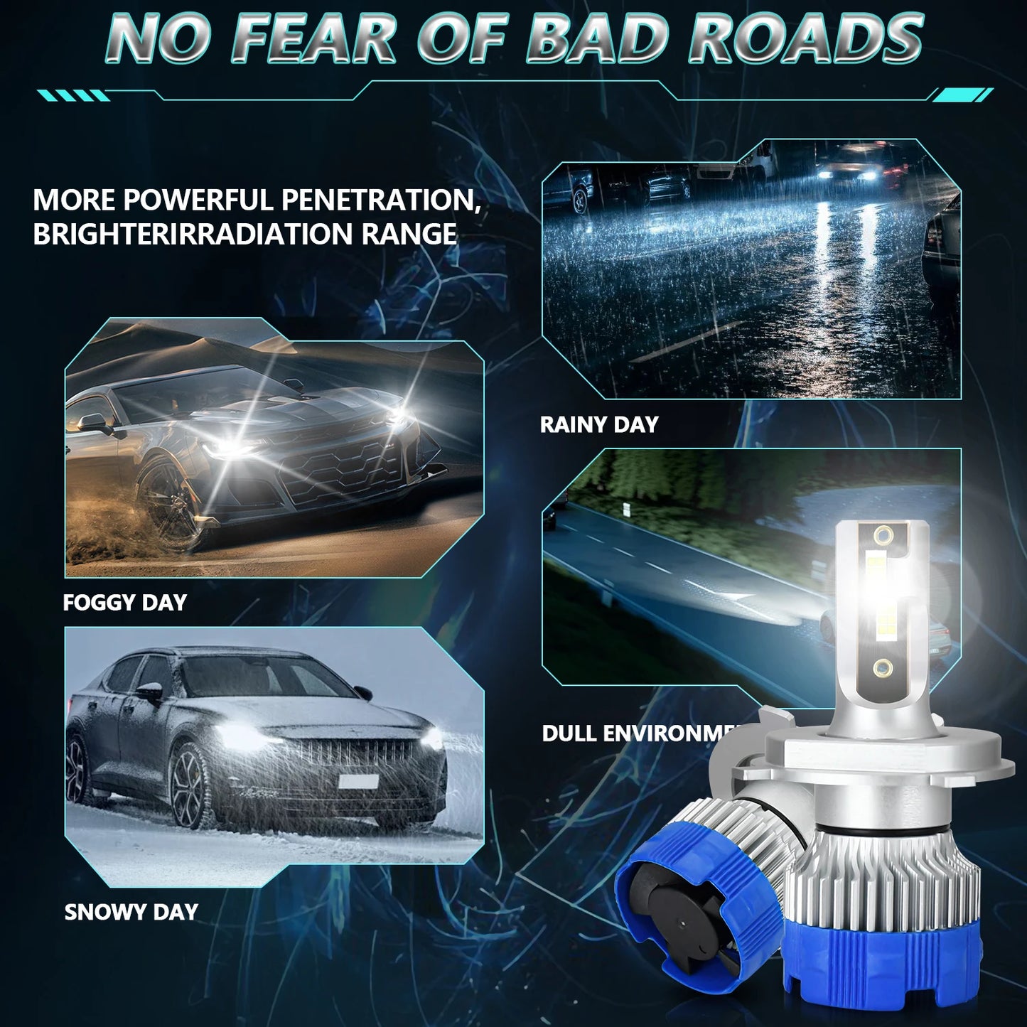 Chftsoan High Power LED Headlight 360W H4 H1 H7 H11 9005 9006 Canbus 42000LM Super Bright Headlamp Bulb 6000K Fog Light 10-32V
