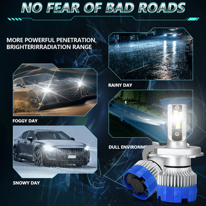 Chftsoan High Power LED Headlight 360W H4 H1 H7 H11 9005 9006 Canbus 42000LM Super Bright Headlamp Bulb 6000K Fog Light 10-32V