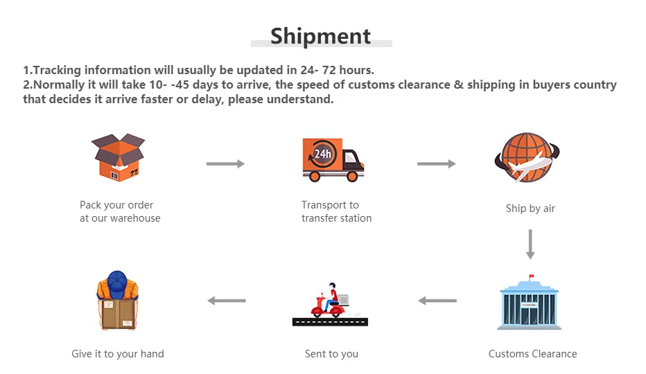 ALP Outdoor Pickleball 74mm Durable 40 Holes 26 Holes 1/3/6/12/100 Pieces/PCS 26g Original USA Professional Pickleball
