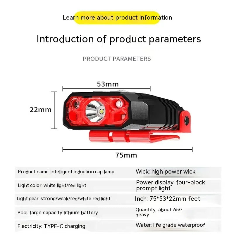 LED Strong Light Cap Clip Lamp Sensor Headlamp USB Rechargeable Waterproof Headlight Camping Hiking Fishing Emergency Work Light