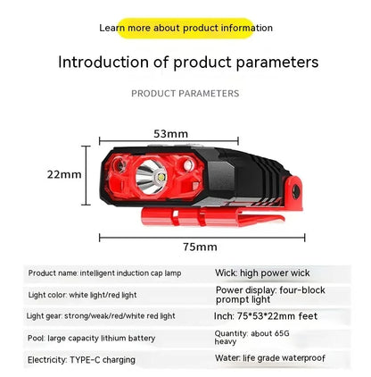 LED Strong Light Cap Clip Lamp Sensor Headlamp USB Rechargeable Waterproof Headlight Camping Hiking Fishing Emergency Work Light