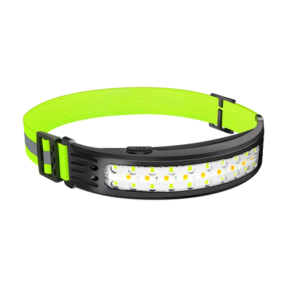 COB Sensor Headlight Built in Battery Fishing Headlamp Rechargeable 6 Modes Head Torch Outdoor Camping Flashlight