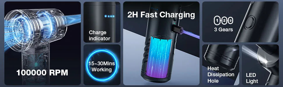 MECO ELEVERDE Compressed Air Duster, Air Blower with LED Light, 3-Gear to 100000RPM, Electric Air Duster for PC/Keyboard Cleaner