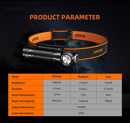 Latest SUPERFIRE High Power Headlamp LED USB Rechargeable 90°Headlight Torch Mini Waterproof Indicator Magnet Tail Flashlight