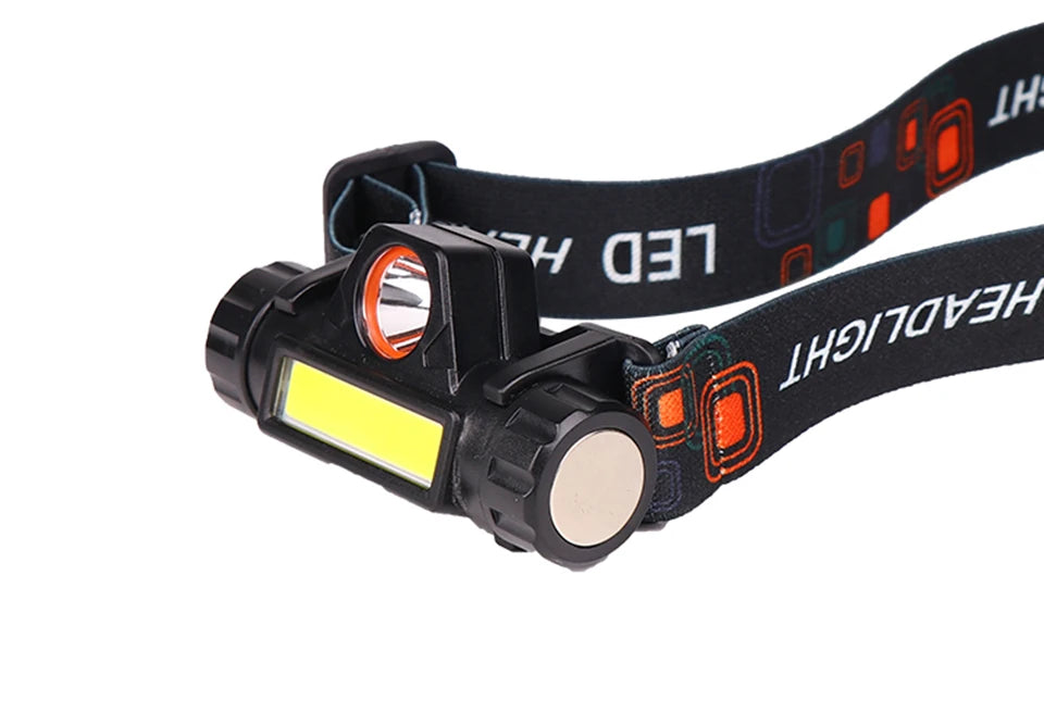 ZK40 Zoomable Built-in Battery Camping Powerful LED Headlamp COB USB Rechargeable Headlight Waterproof Head Torch  Lamp Lantern