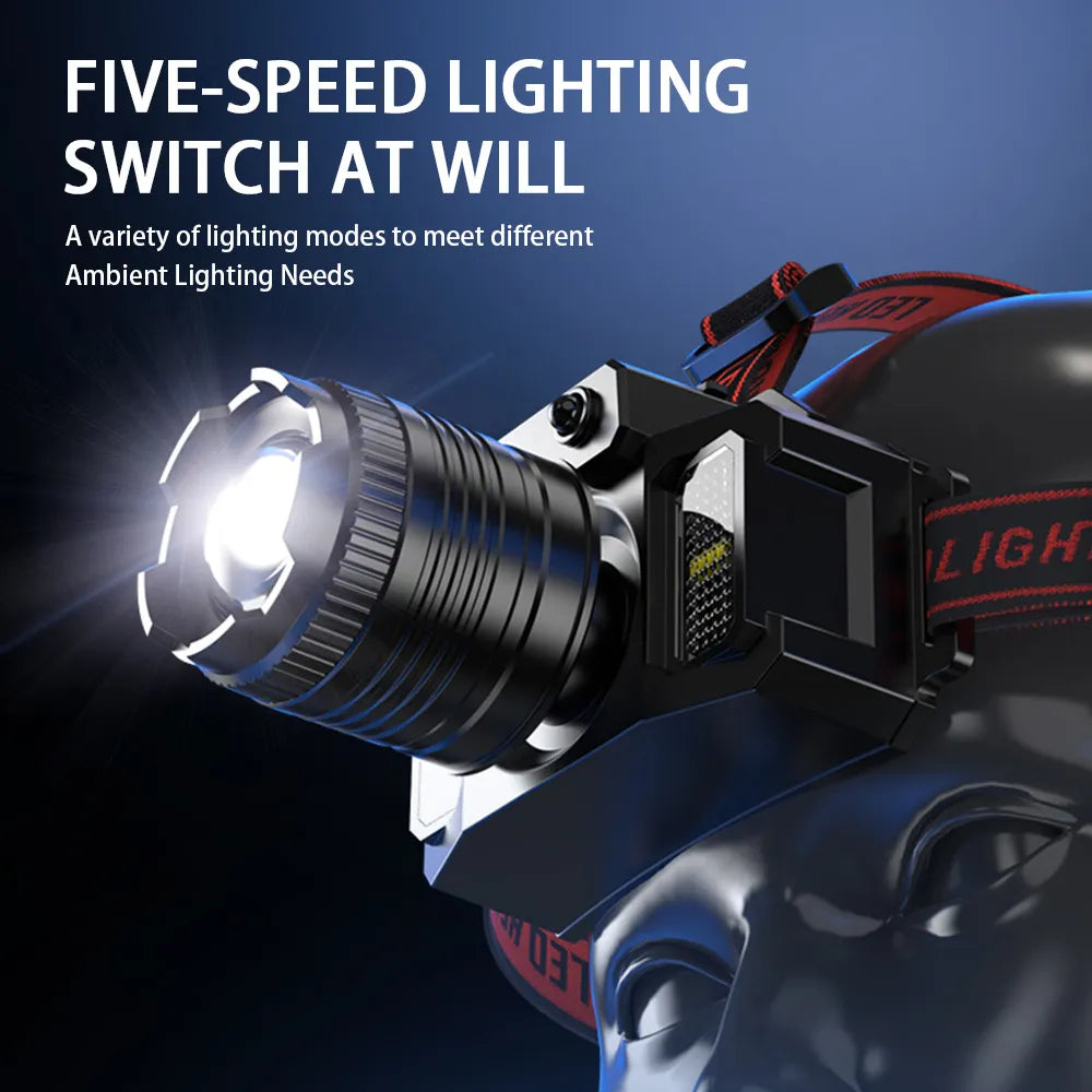 Rechargeable LED Headlamp Super Bright with 5 Modes Zoom Torch Head Lamp Motion Sensor Head Lights For Camping Running Cycling