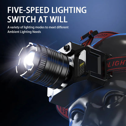 Rechargeable LED Headlamp Super Bright with 5 Modes Zoom Torch Head Lamp Motion Sensor Head Lights For Camping Running Cycling