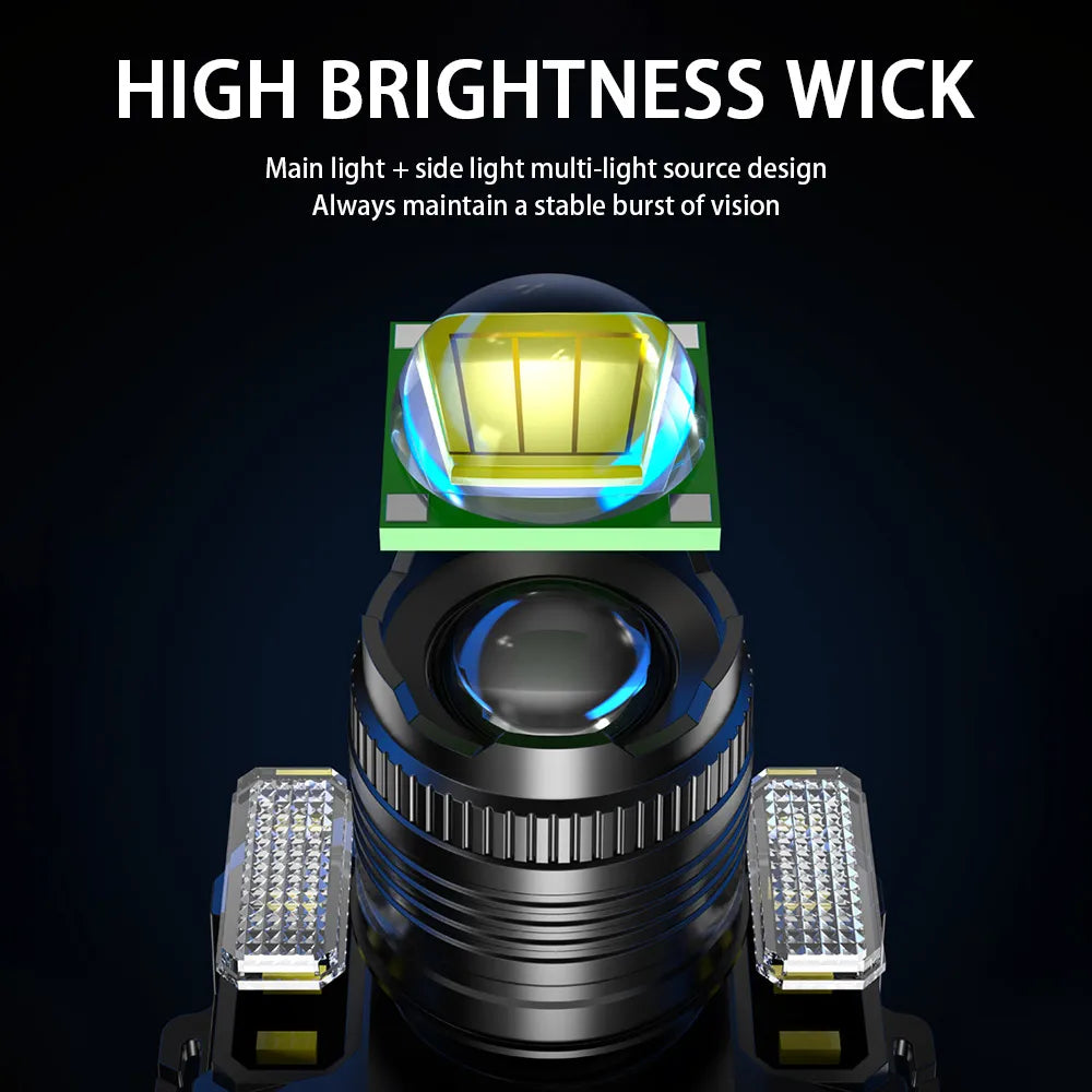 Rechargeable LED Headlamp Super Bright with 5 Modes Zoom Torch Head Lamp Motion Sensor Head Lights For Camping Running Cycling